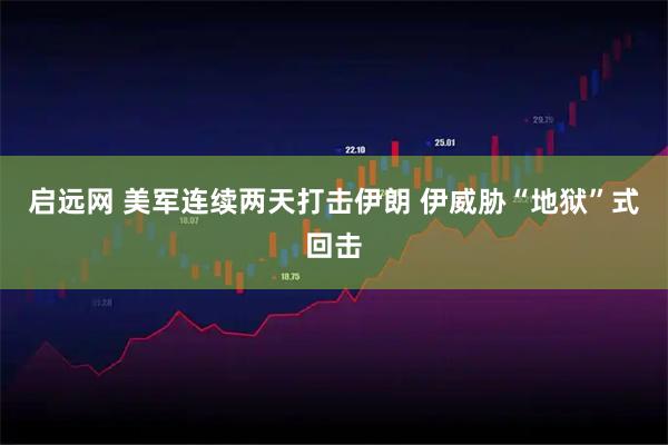 启远网 美军连续两天打击伊朗 伊威胁“地狱”式回击